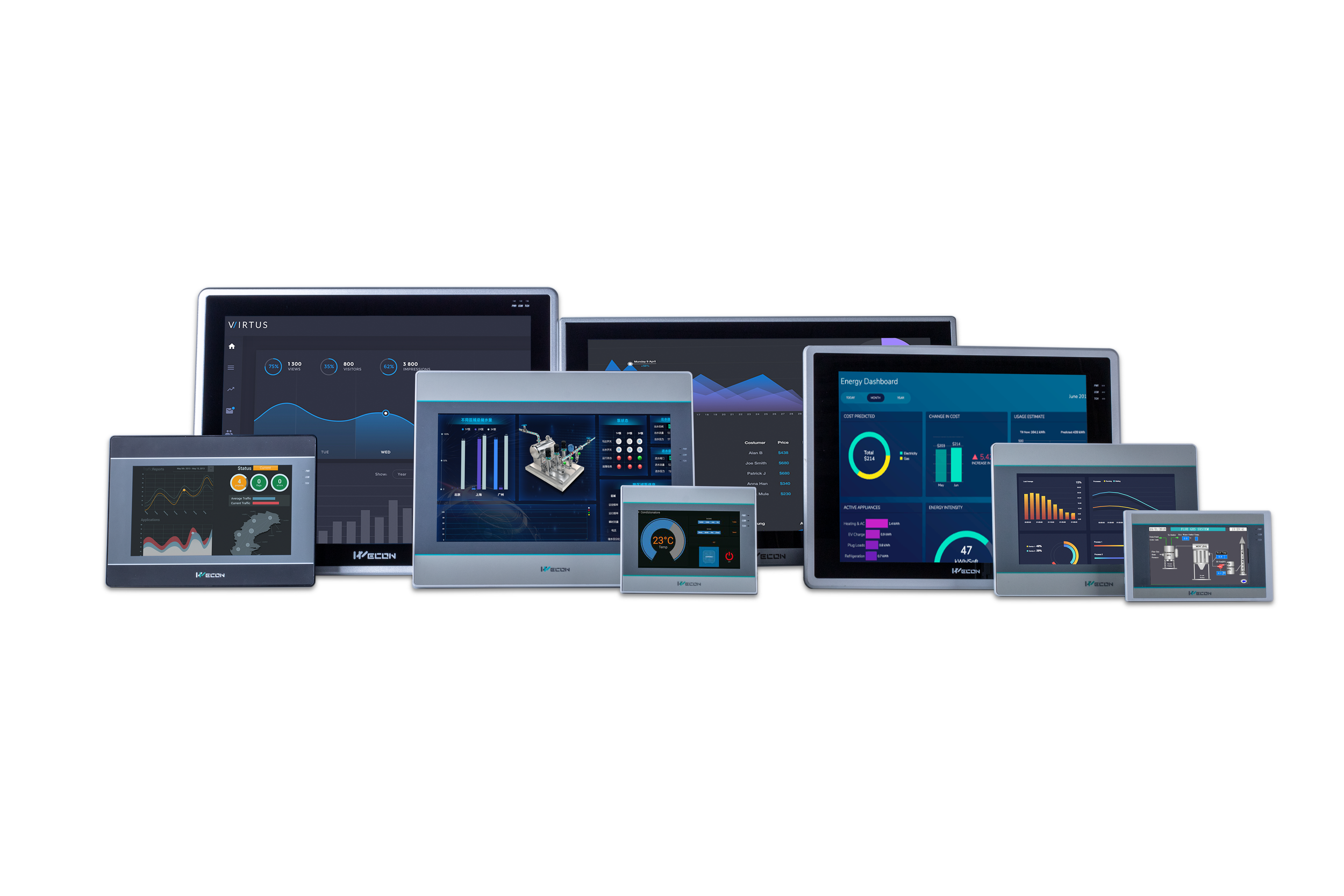 Collection of multiple digital screens displaying various charts, graphs, and data visualizations related to energy, performance, and analytics.