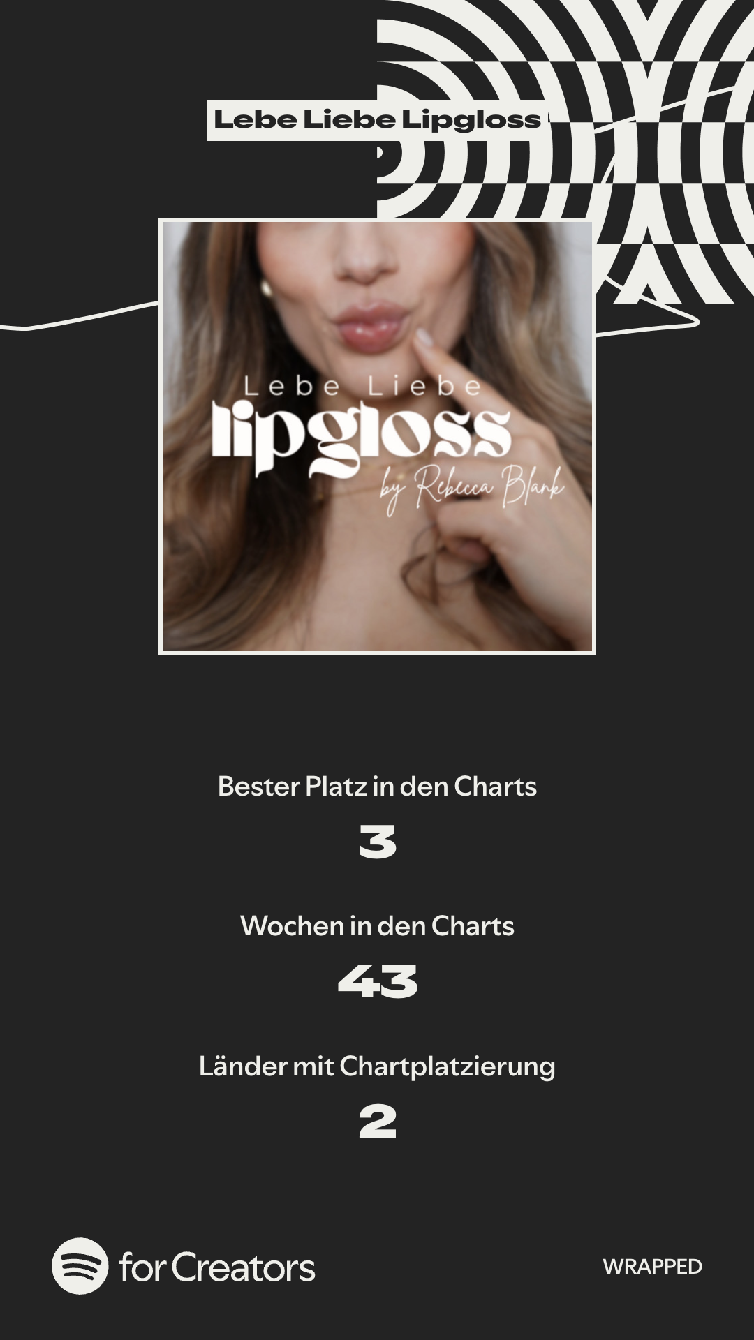Cover des Beauty-Podcasts „Liebe Liebe Lipgloss" von Rebecca Blank.