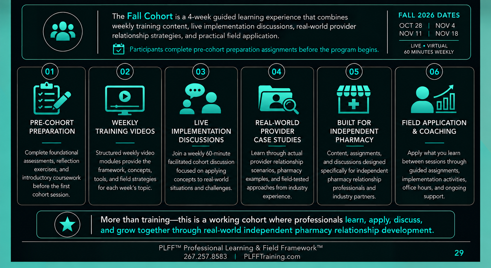 Information about the Fall Cohort a 4-week guided learning program with dates, training modules, and activities for pharmacy professionals.