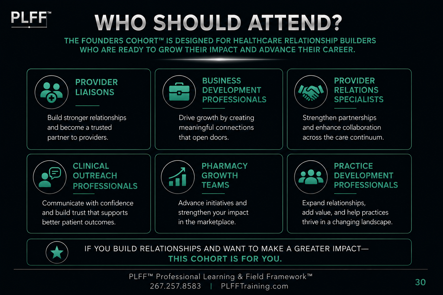 A promotional graphic for the PLFF Founders Cohort, highlighting the target audience as healthcare relationship builders and professionals. The graphic features six categories: Provider Liaisons, Business Development Professionals, Provider Relations Specialists, Clinical Outreach Professionals, Pharmacy Growth Teams, and Practice Development Professionals. Each category has a brief description of their focus, such as building relationships, creating connections, strengthening partnerships, communicating with confidence, advancing initiatives, and expanding relationships. There is a footer emphasizing that the cohort is for those who aim to build relationships and make a greater impact, with contact information and a website.