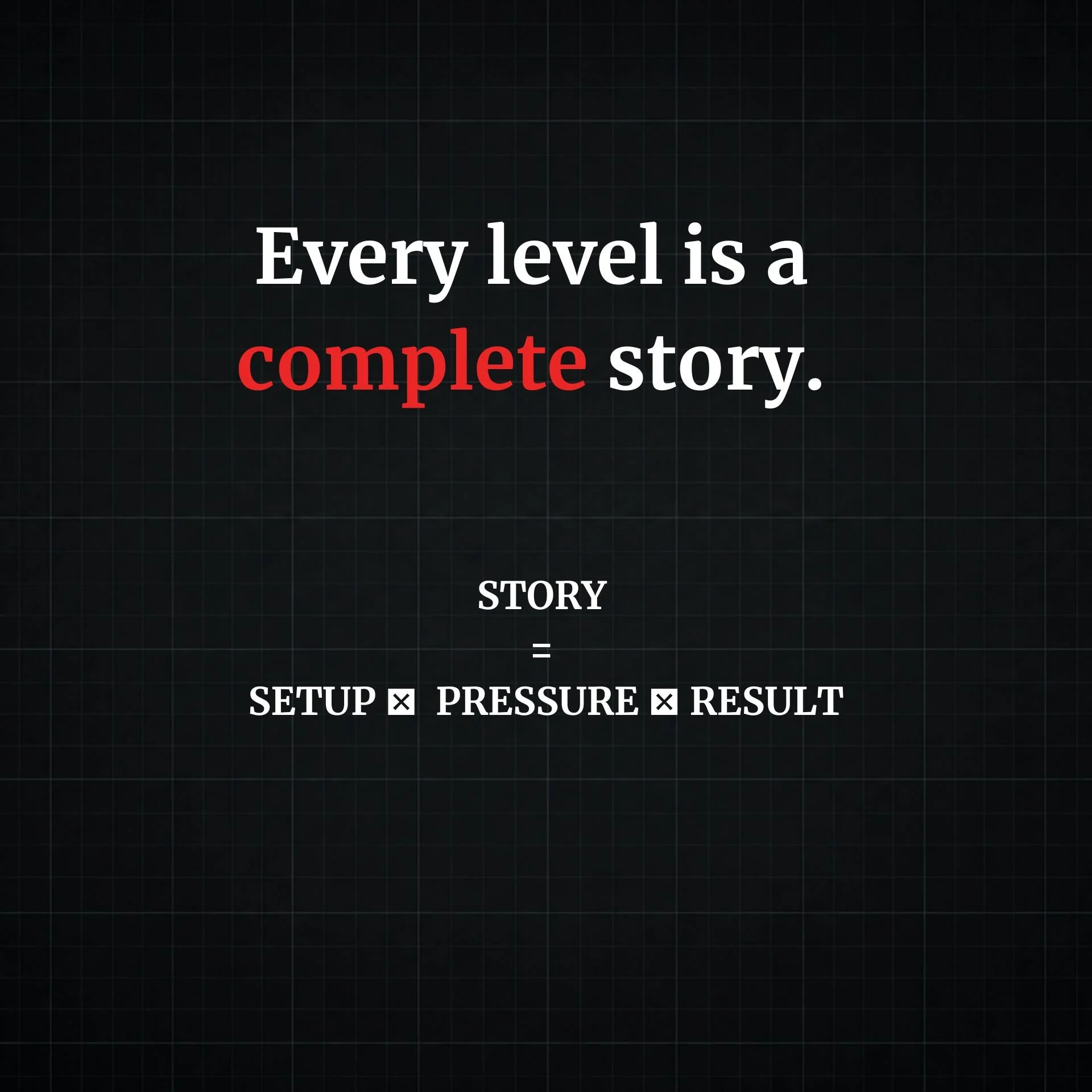 Nested Arcs storytelling framework showing that every level of a documentary is a complete story built from setup, pressure, and result.