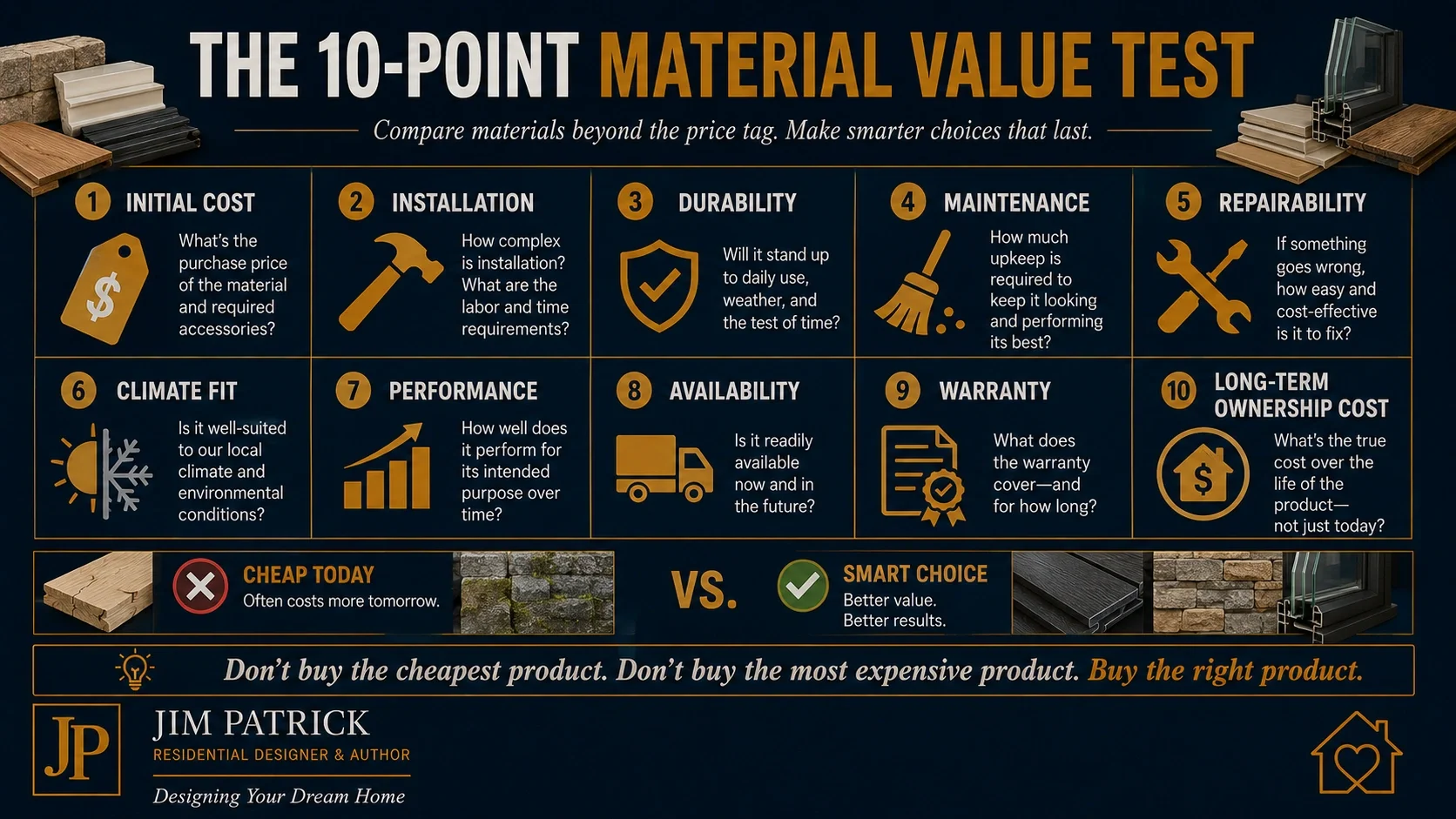 Ten-point building material value test comparing initial cost, installation, durability, maintenance, climate suitability, performance and long-term cost.