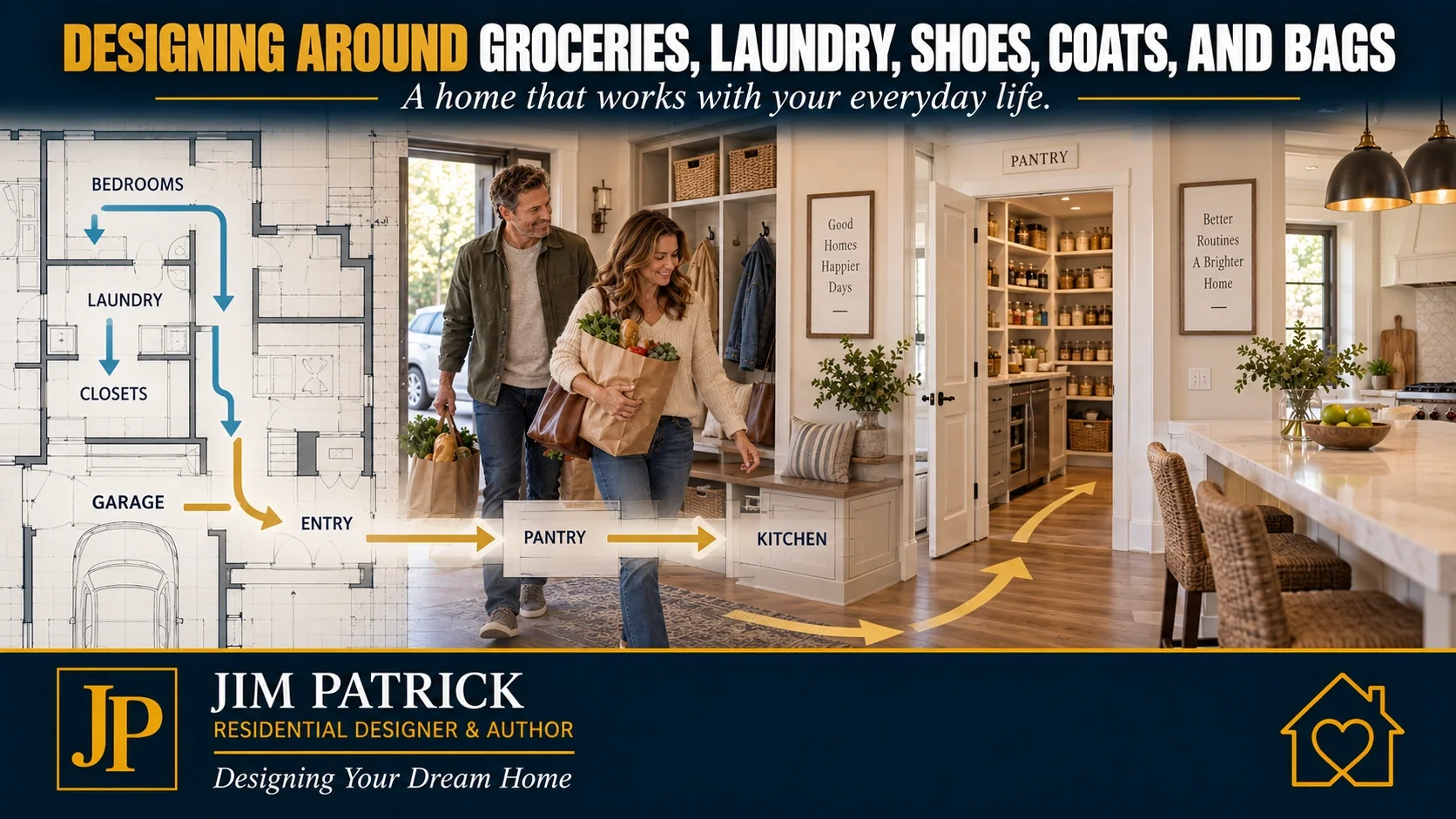 Residential floor plan illustrating efficient routes from garage to pantry and kitchen and from bedrooms to laundry and closets.