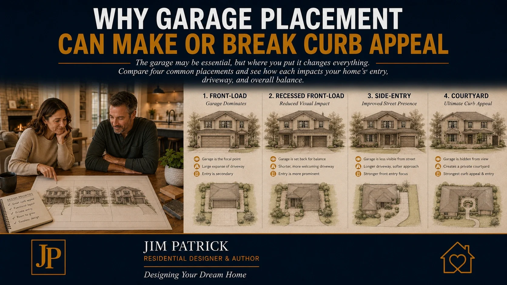 Architectural comparison of front-load, recessed, side-entry and courtyard garage placement and their effect on home curb appeal.