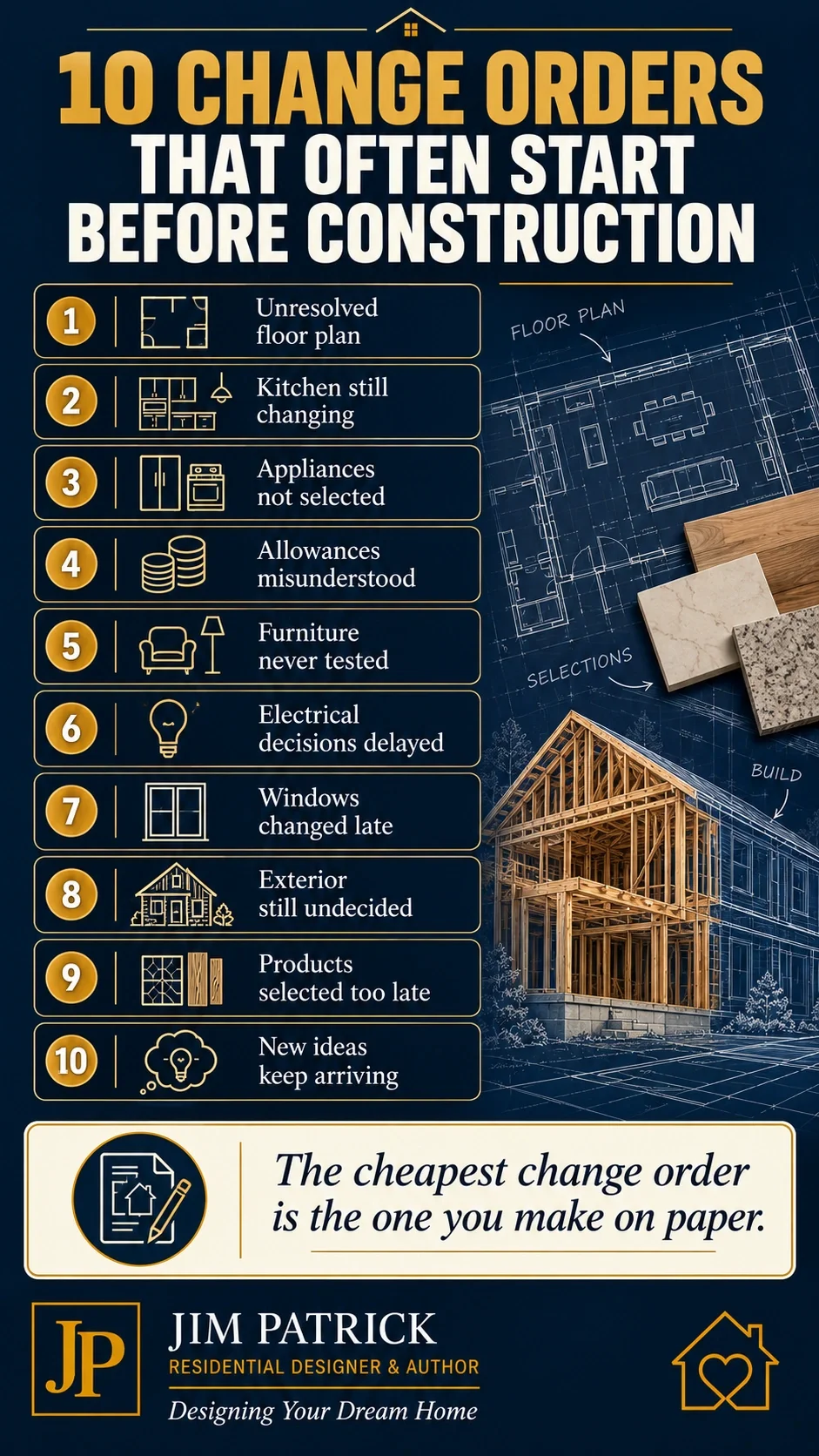 Construction change orders infographic showing ten planning decisions that can create costly changes after home construction begins.