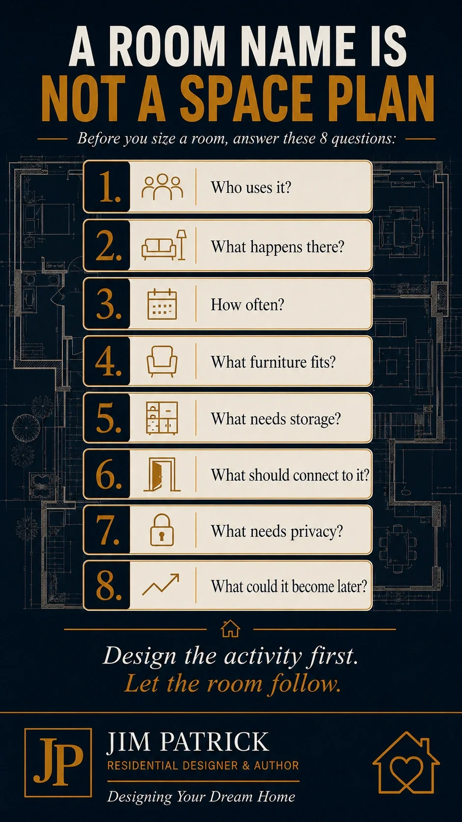 Home space planning infographic showing eight questions about users, activities, furniture, storage, circulation, privacy and future room use.