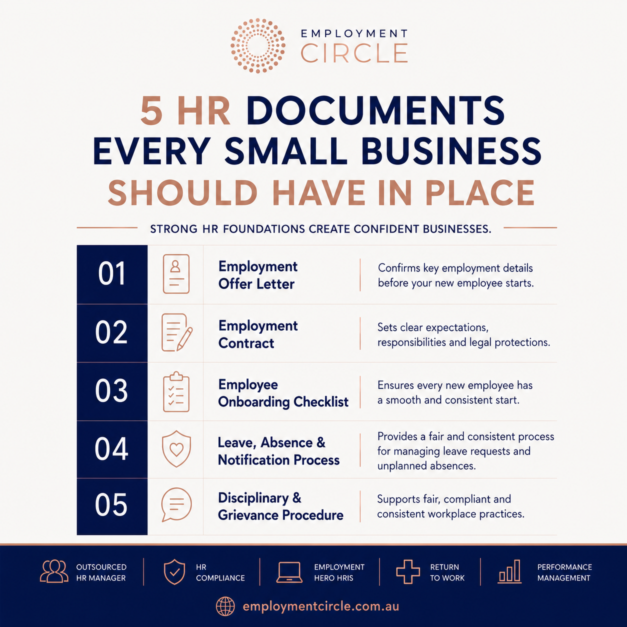 How to Handle a Workplace Disciplinary Process Without Getting Sued: A 2026 Guide for Small Business Owners