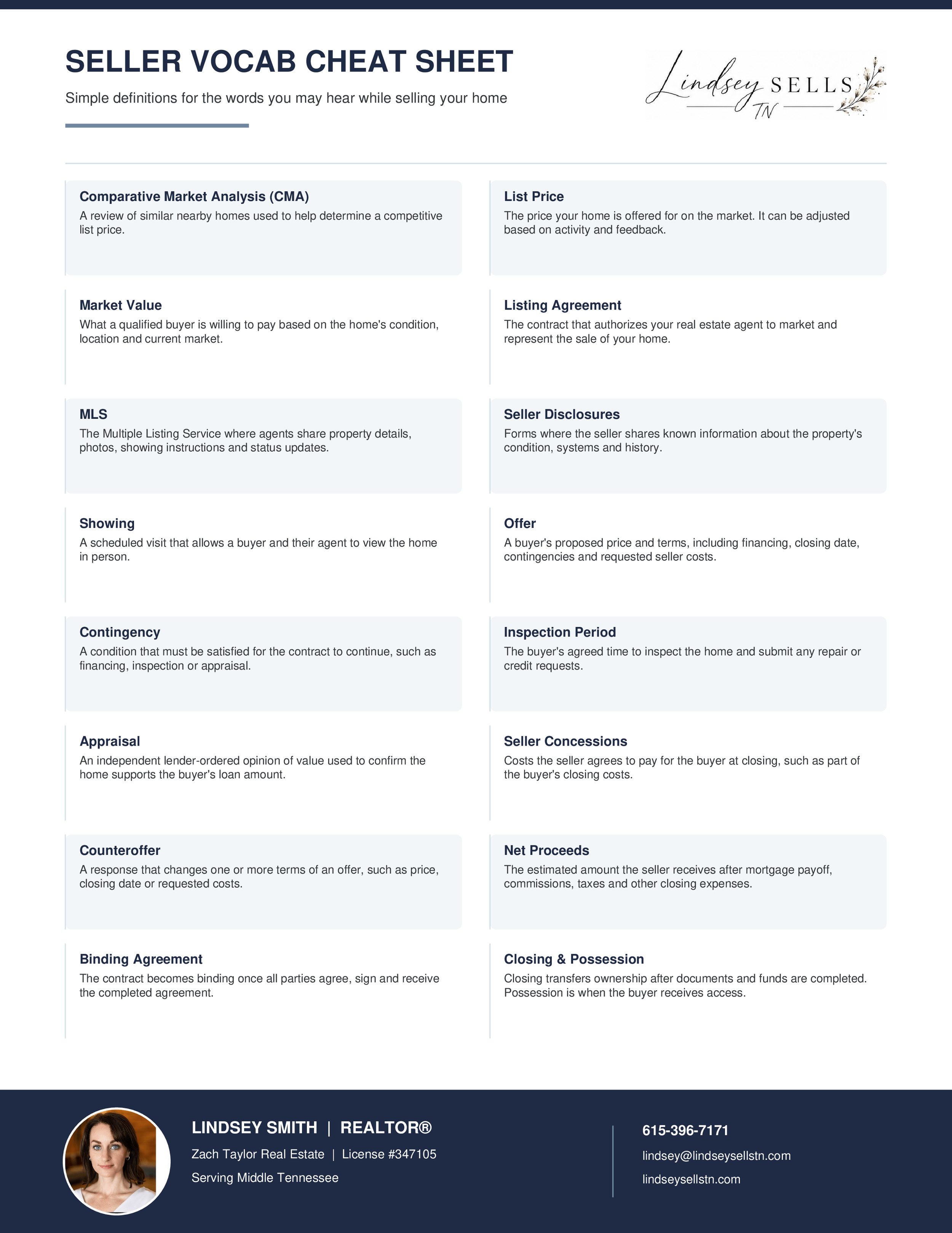 A real estate agent's digital marketing flyer with the title 'Seller Vocab Cheat Sheet' providing definitions of real estate terms such as Comparative Market Analysis, List Price, Market Value, Listing Agreement, MLS, Seller Disclosures, Showing, Con