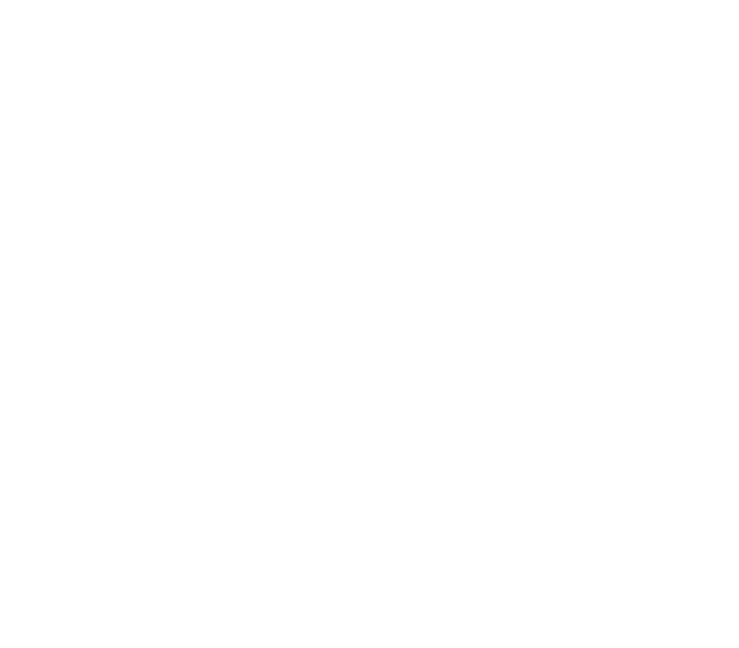 The Perfect Plat