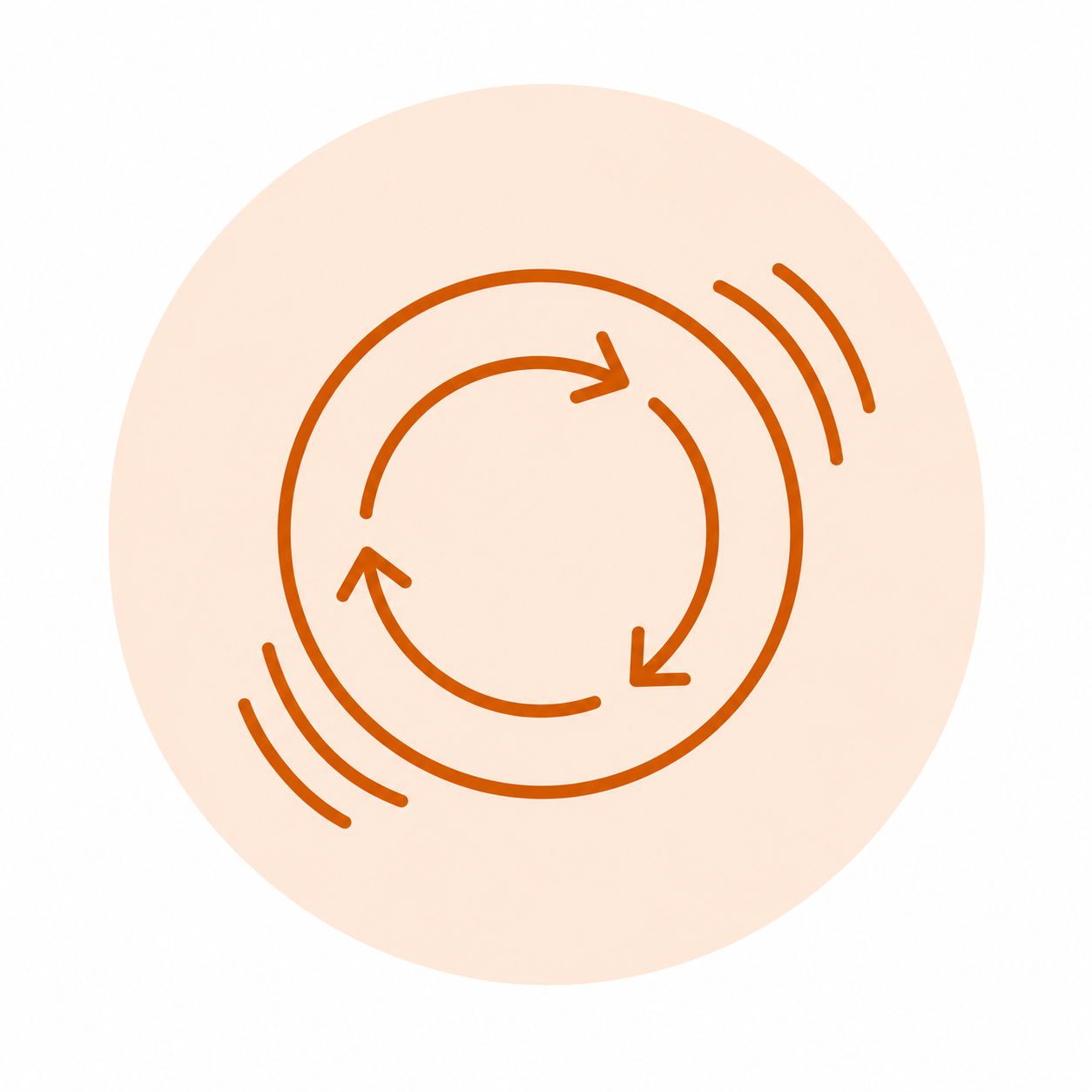 Illustration of a circular arrow sequence with sound waves around the outer edge.