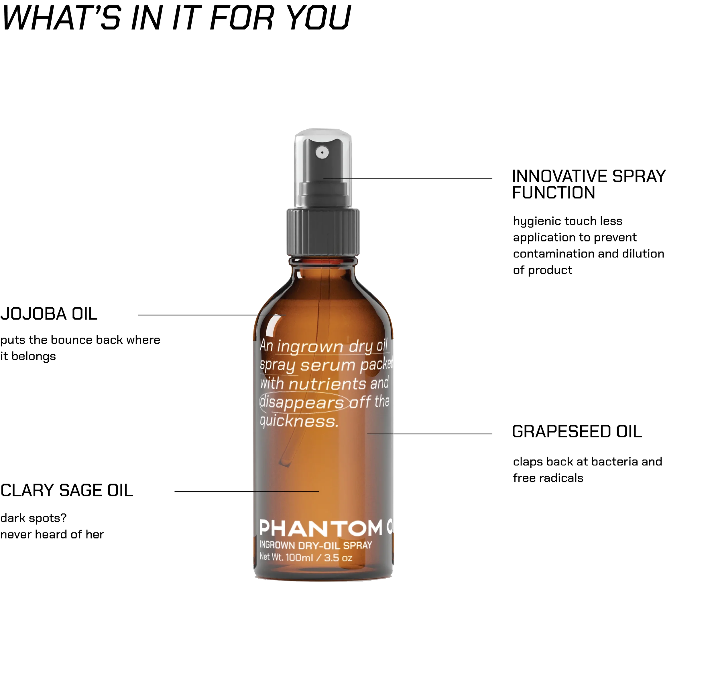 PhantomProduct_Text2025.webp