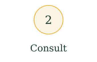 Number 2 inside a circle with the word 'Consult' below it