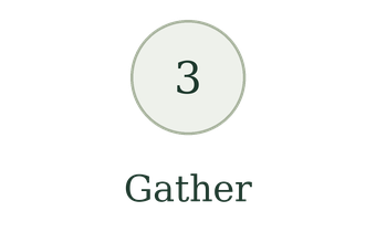 Number 3 with the word 'Gather' below it.