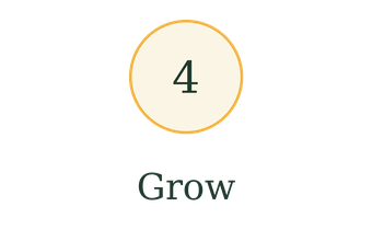 Number 4 above the word 'Grow' with a small leaf icon underneath