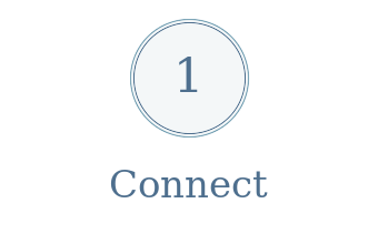 A diagram with a large circle labeled '1' and the word 'Connect' underneath.