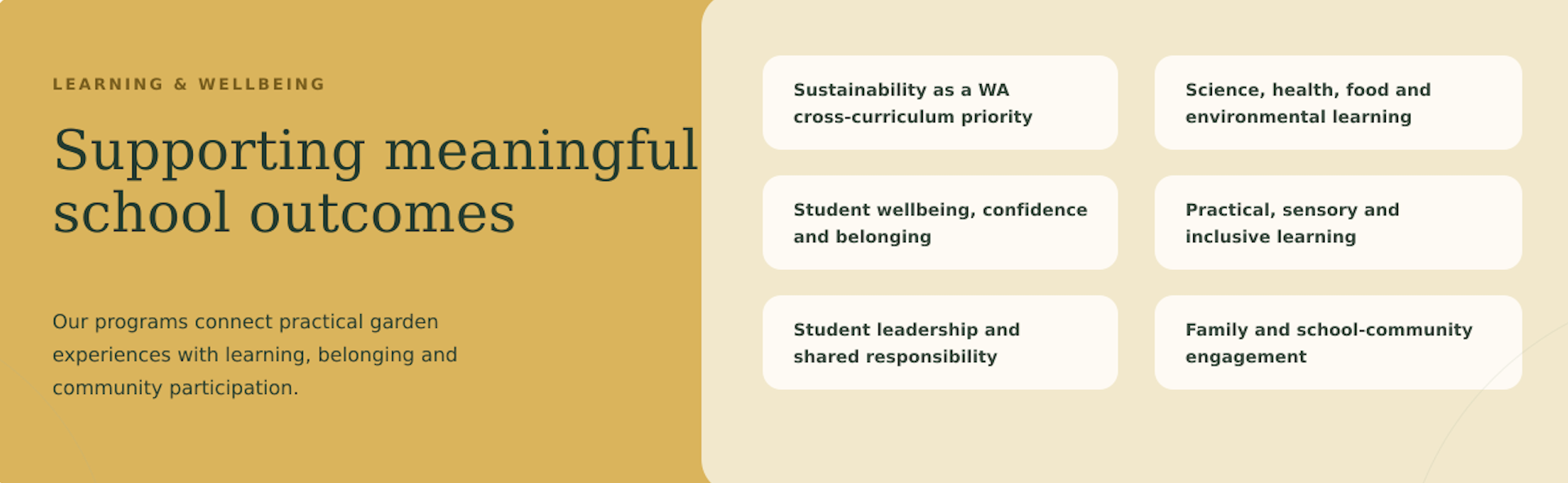 A presentation slide titled 'Supporting meaningful school outcomes' with sections on sustainability, student wellbeing, leadership, science, health, and community engagement.
