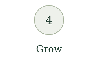 Number four in a white circle with a green outline, above the word Grow in green text.
