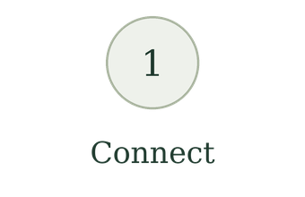 A white circle with the number 1 inside, above the word 'Connect' in green text.