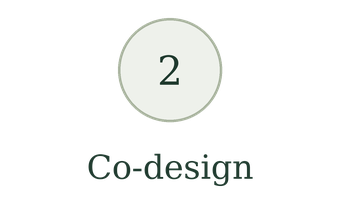 Circle with the number 2 above the words 'Co-design'.