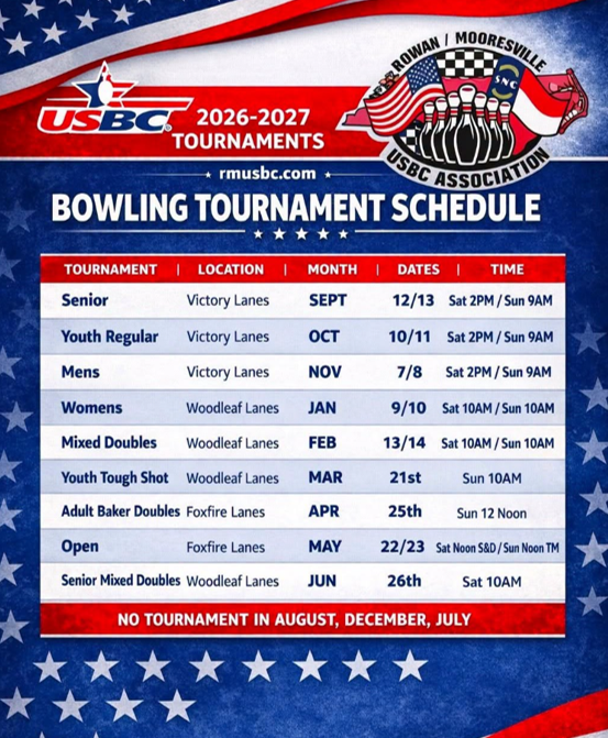 Rowan / Mooresville USBC Senior Tournament