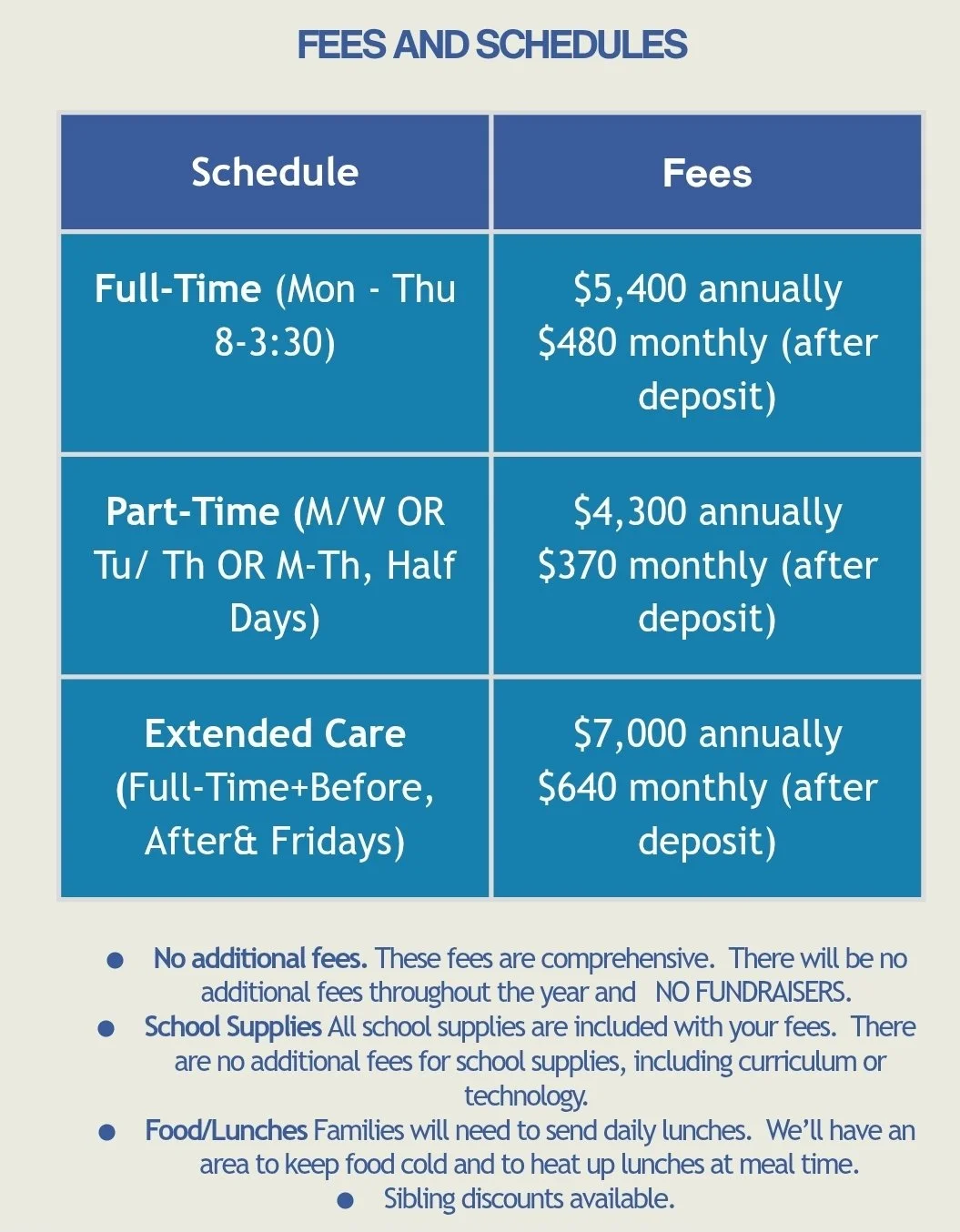 A chart titled 'Fees and Schedules' comparing different school fee options including full-time, part-time, and extended care, with details on annual and monthly costs for each schedule.