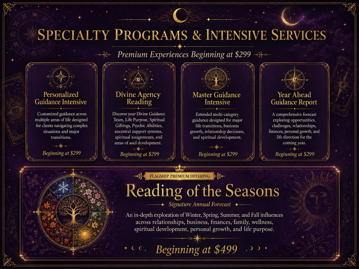 Specialty Programs and Intensive Services section for My Go 2 Guru featuring premium spiritual guidance intensives, Divine Agency Reading, Master Guidance Intensive, Year Ahead Guidance Report, and Reading of the Seasons.