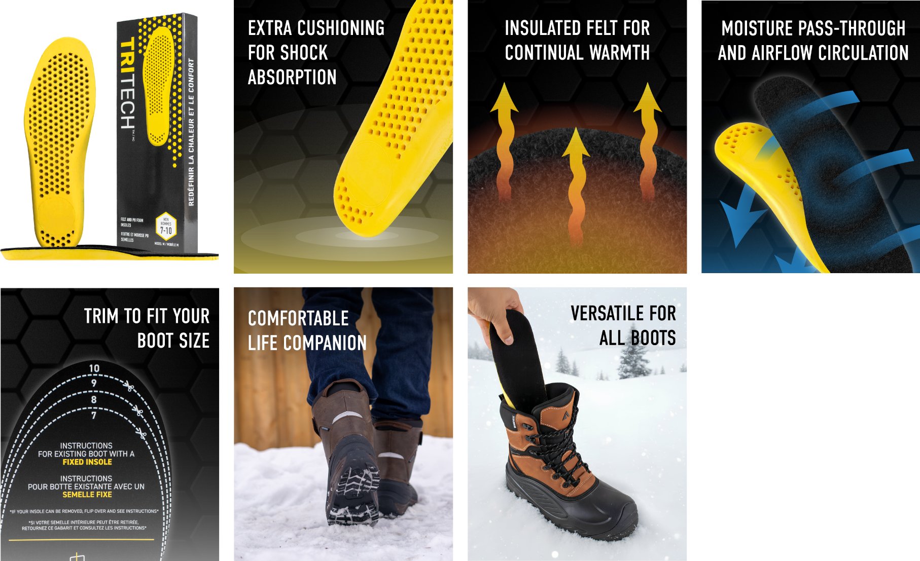 Amazon-Photo-Listing-TriTech-Insole.jpg