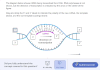 Codon Bio Practice App The Codon Platform — Codon Learning