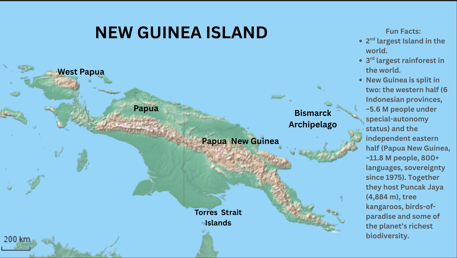Map of New Guinea showing West Papua, Papua, Papua New Guinea, the Bismarck Archipelago, and Torres Strait Islands, with fun facts about the island.