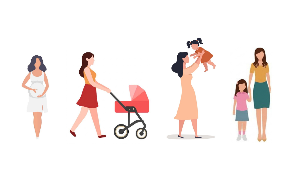The 4 Stages of Parenting