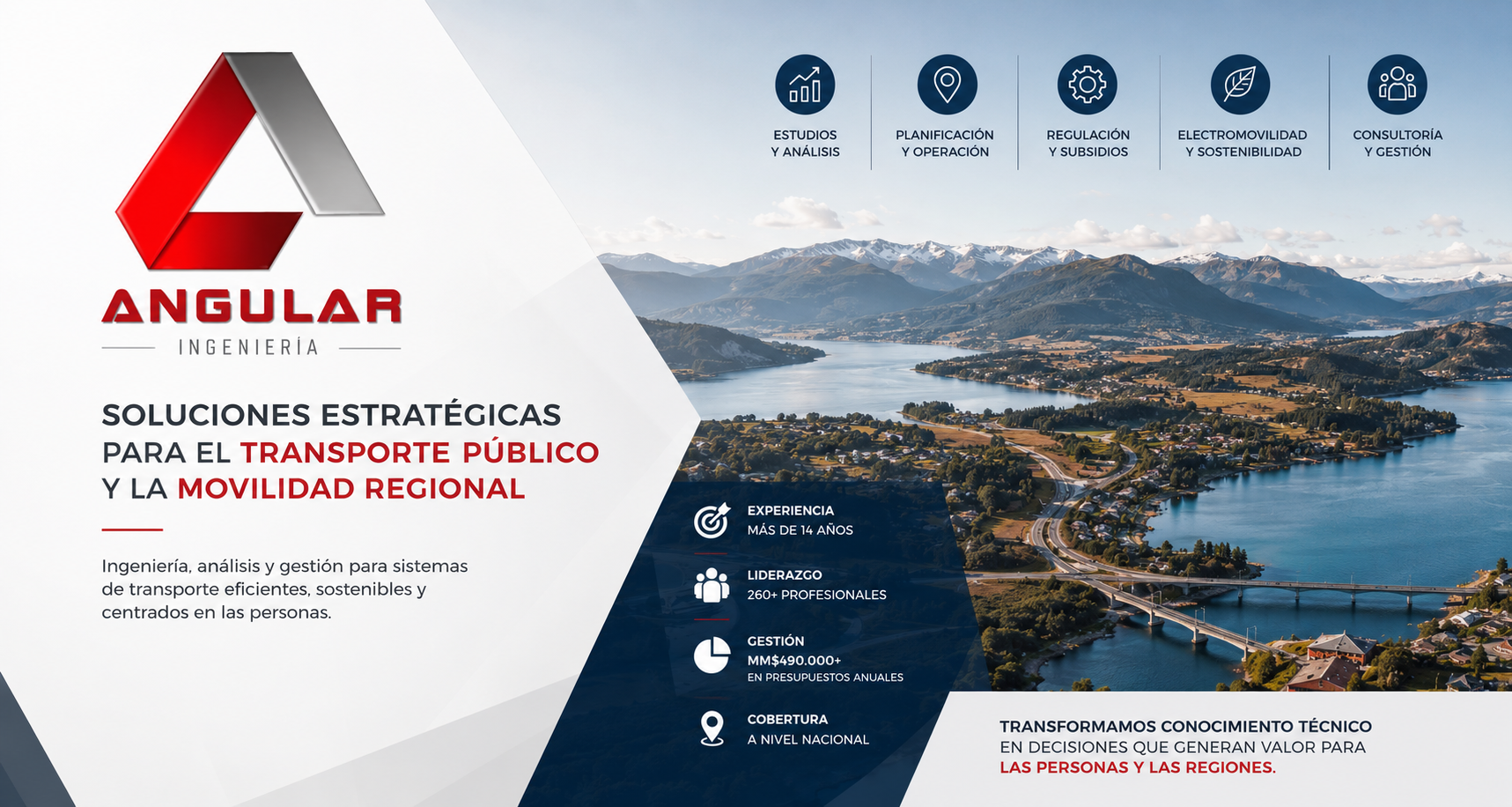 Aerial view of a river with bridges, mountains in the background, and a clear sky, seen in a promotional graphic for Angular Ingeniería emphasizing strategic solutions for public transport and regional mobility, with icons and information about experience, leadership, management, and coverage.