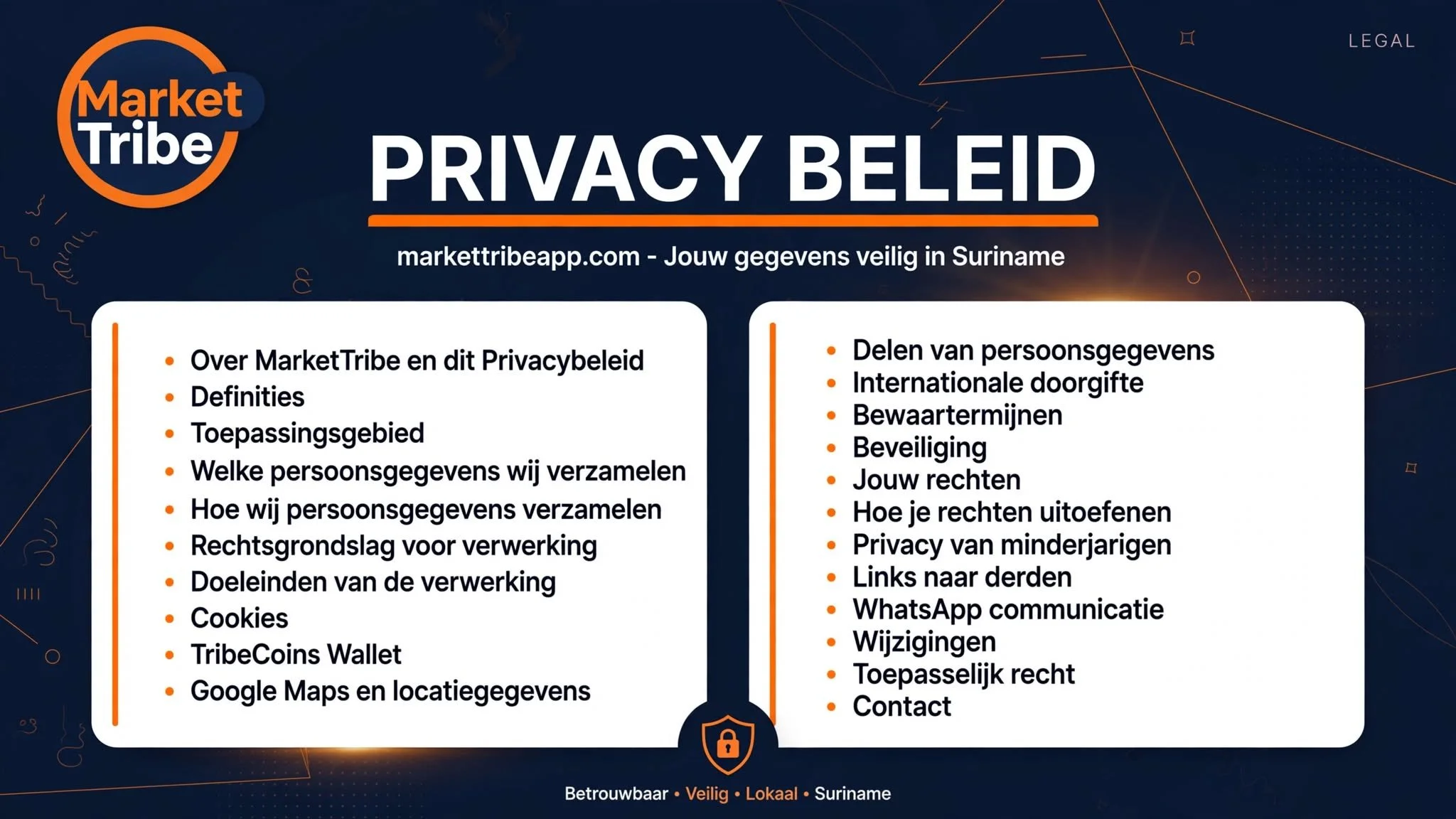 Privacybeleid — MarketTribe