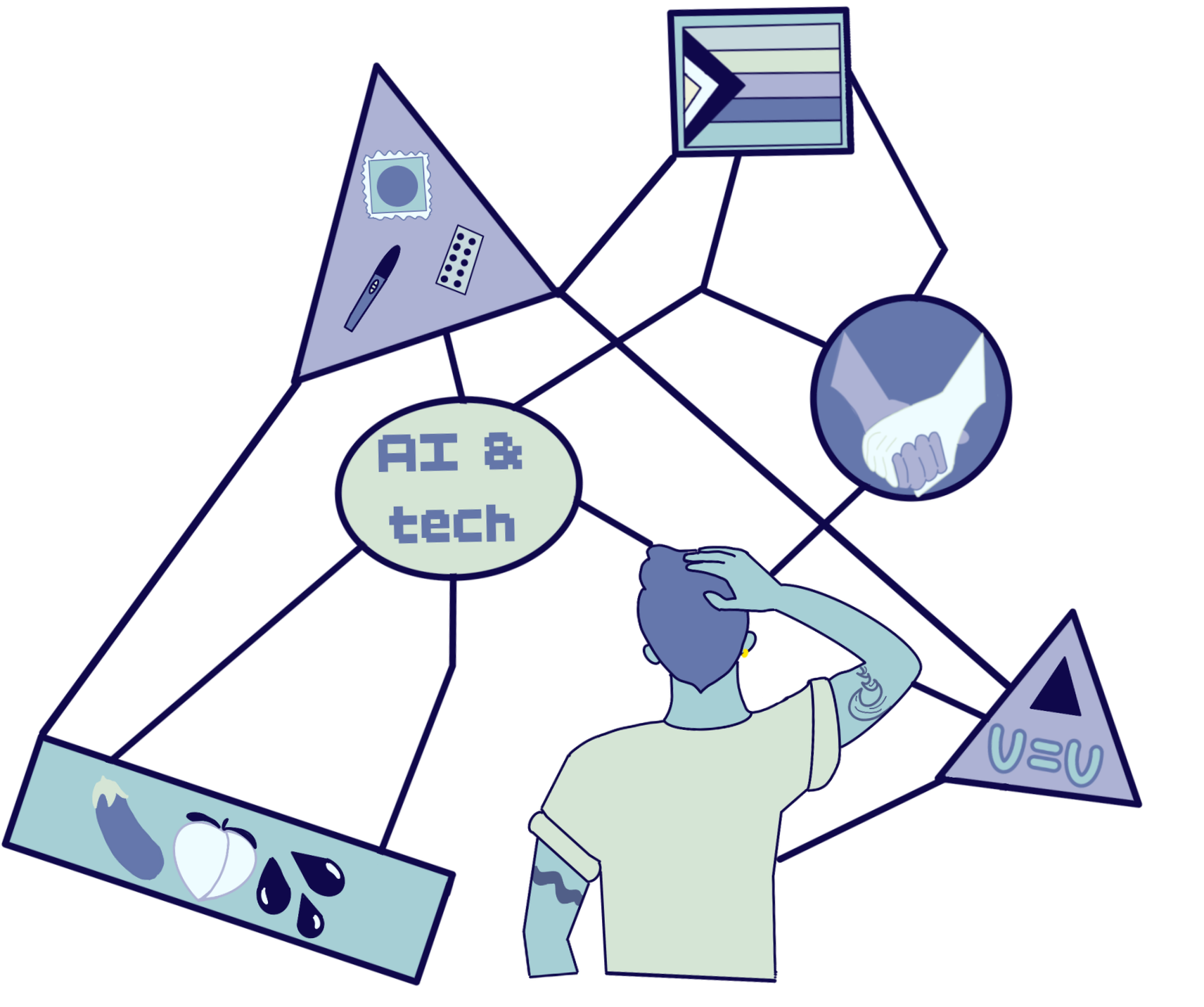 A person is looking at a wall diagram that describes artificial intelligence and technology concepts, including symbols for LGBTQ+ pride, emojis, aids awareness and contraception