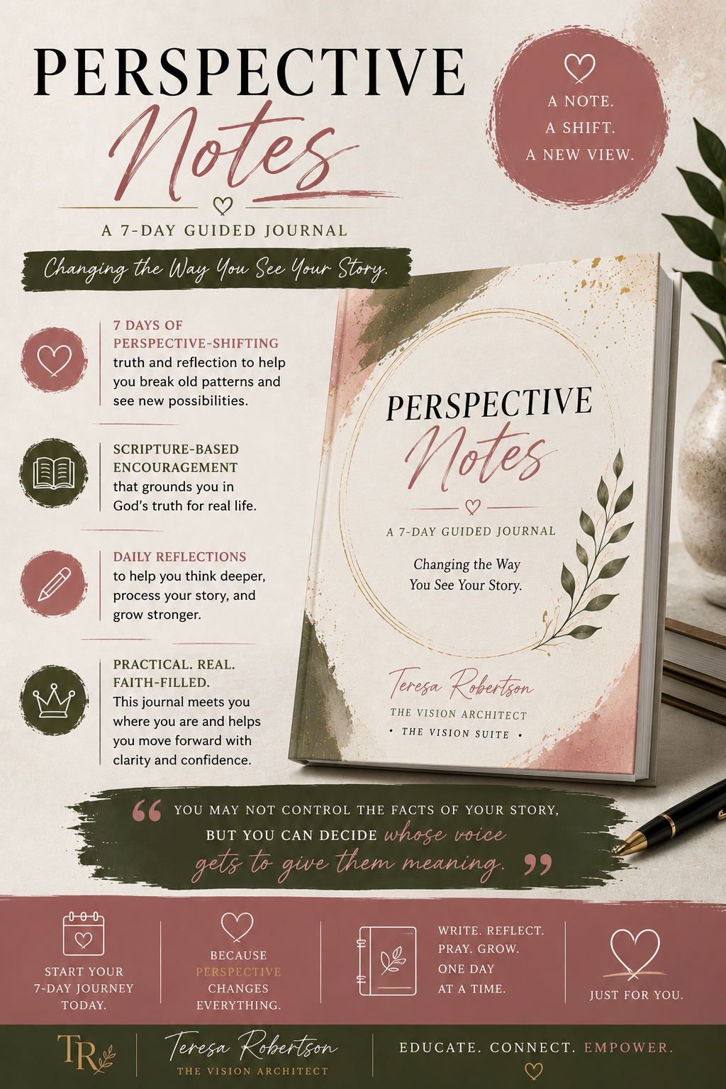 Perspective Notes: A 7-Day Guided Journal -  It All Depends on the Narrative