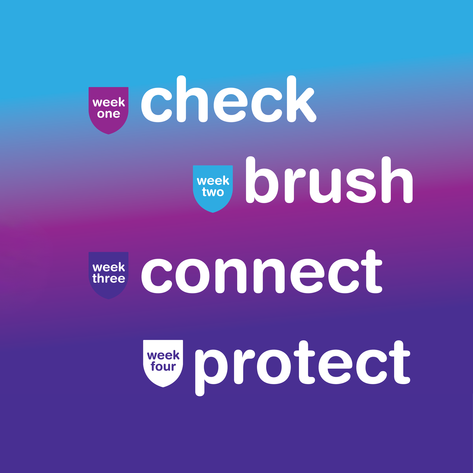 National Oral Health Month 2026 campaign messaging "week one check," "week two brush," "week three connect," and "week four protect".