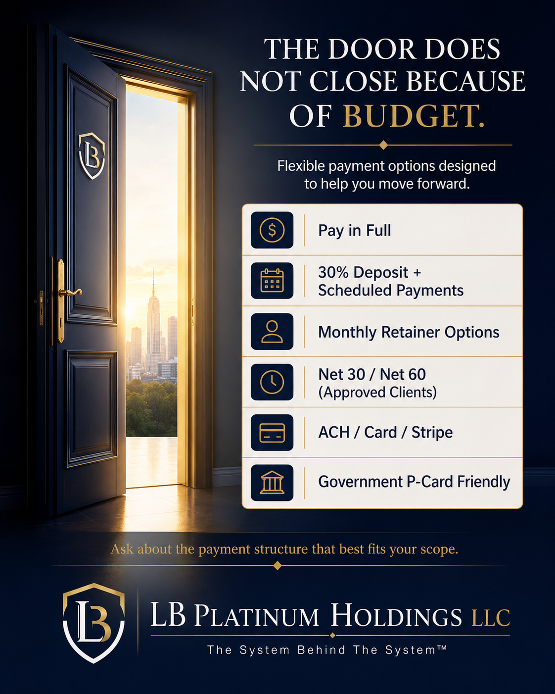 An open door leading to a city skyline at sunset with the Empire State Building in the background. An informational graphic about payment options for LB Platinum Holdings LLC is overlaid in the foreground, listing various payment methods and features.