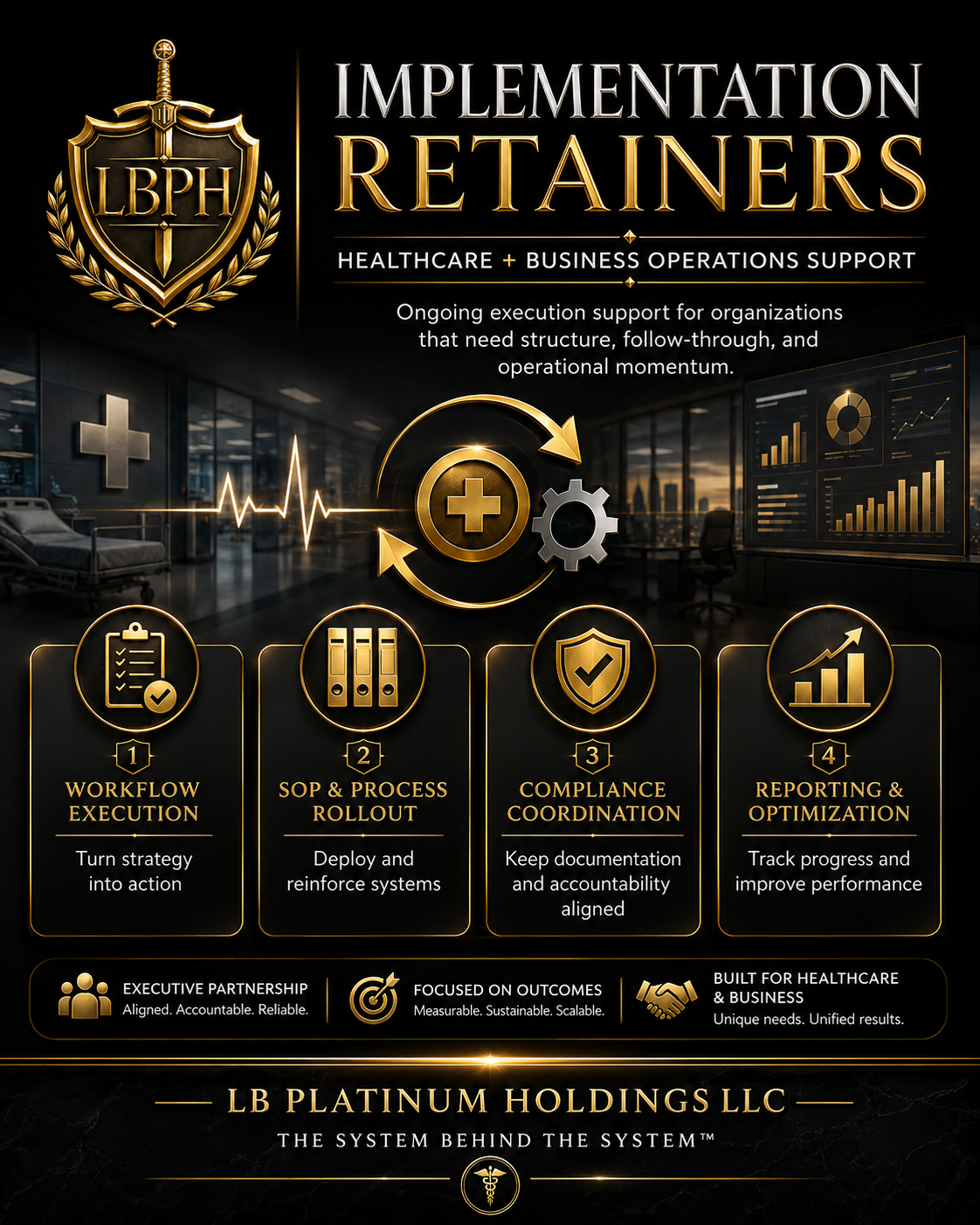 A promotional graphic for LB Platinum Holdings LLC called 'Implementation Retainers.' It features gold and black design elements, a hospital room background with a bed, medical symbols, and charts. The graphic outlines four steps for healthcare and business operations support: Workflow Execution, SOP & Process Rollout, Compliance Coordination, and Reporting & Optimization. The bottom includes icons and text emphasizing executive partnership, outcome focus, and healthcare and business building.