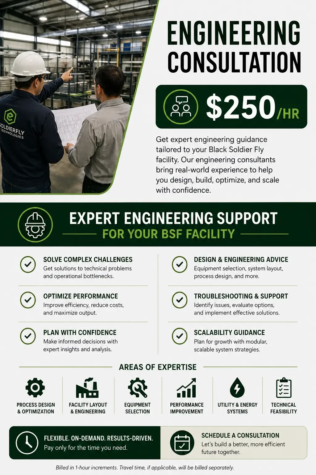 An advertisement for engineering consultation services at a Black Soldier Fly facility. The ad features a photo of two engineers reviewing plans in a warehouse and details about support services, pricing, and expertise areas.