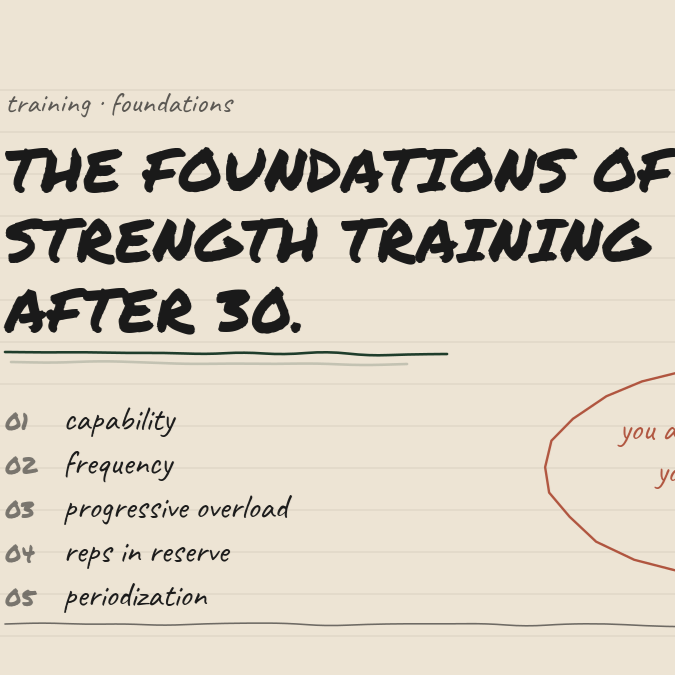 The foundations of strength training after 30