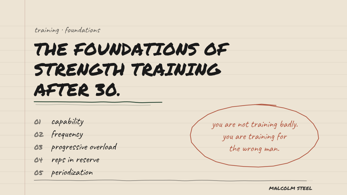 The foundations of strength training after 30 — the five foundations, handwritten