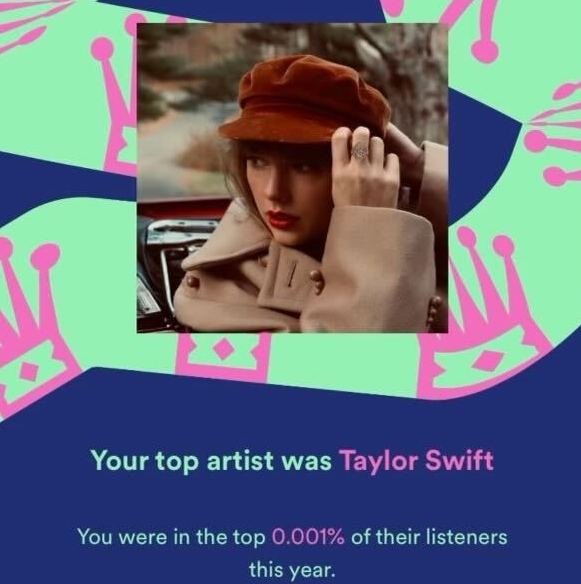 Leadership Lessons from Taylor Swift