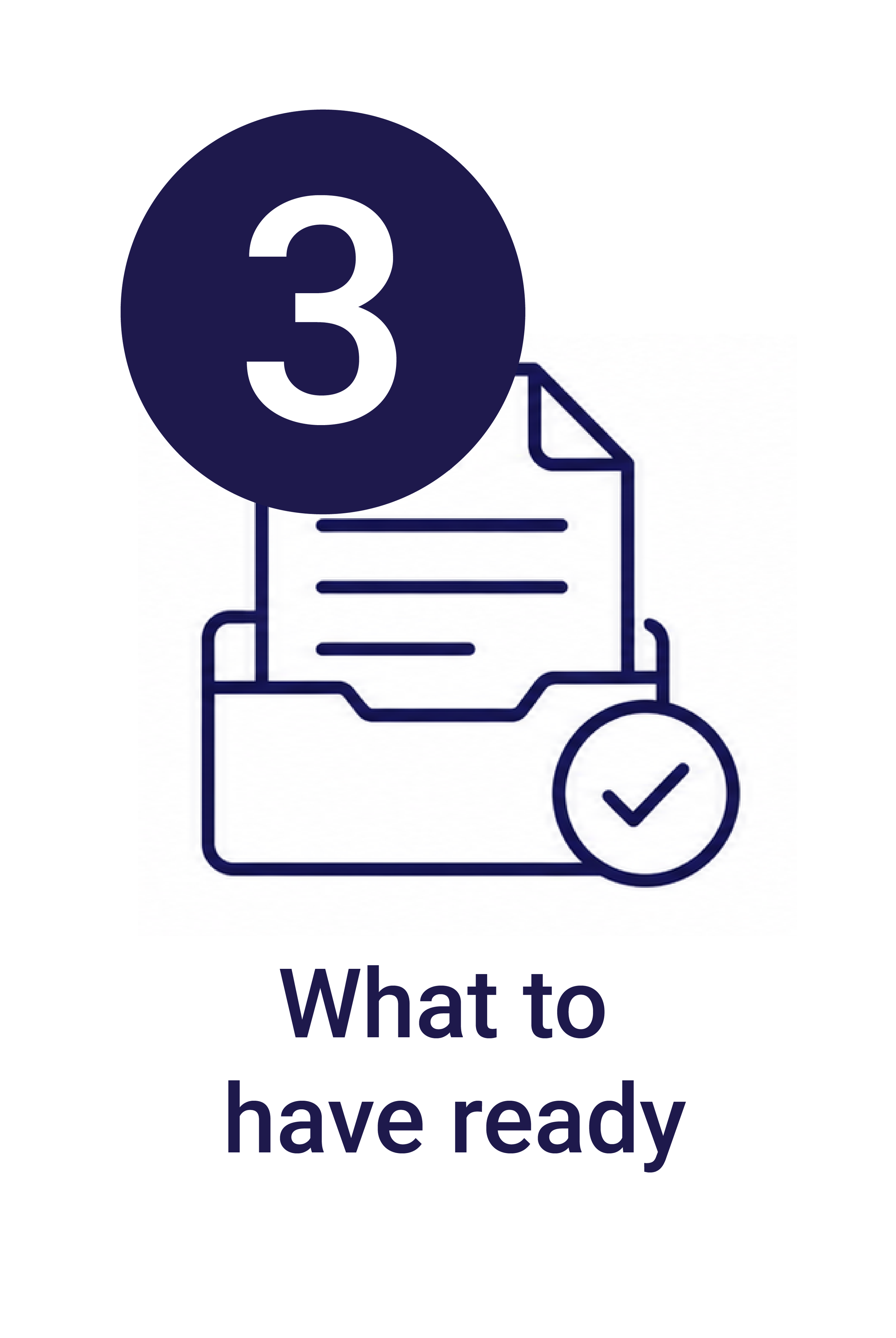 Checklist icon with a large number 3 in a dark circle, a document outline with a checkmark in a circle, and text reading "What to have ready".