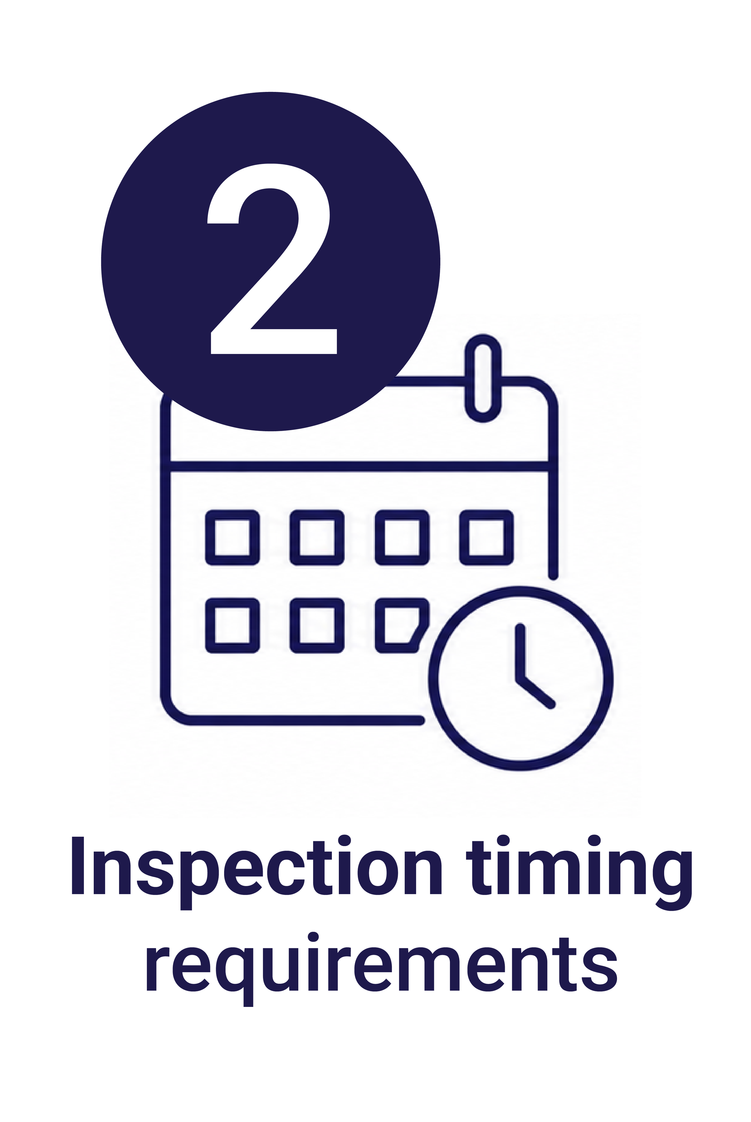 Outline of a calendar with a clock, and a large number 2 overlapping it, with text that reads 'inspection timing requirements'.