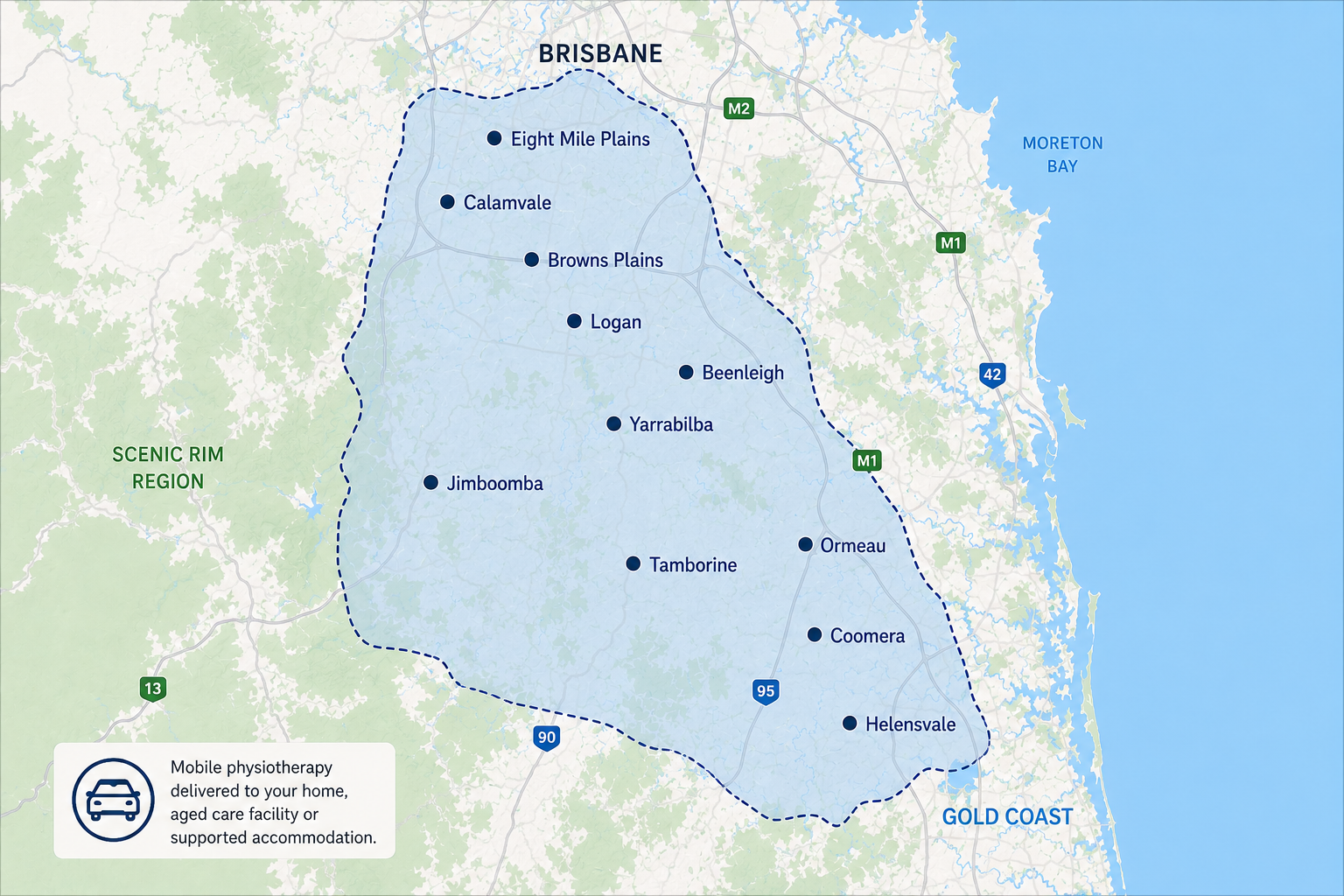 Map of Queensland, Australia, highlighting the service area for mobile physiotherapy, which includes eight Mile Plains, Calamvale, Browns Plains, Logan, Beenleigh, Yarrabilba, Jimboomba, Tamborine, Ormeau, Coomera, Helensvale, and the Gold Coast. The map shows major roads and nearby natural features such as Moreton Bay and the Scenic Rim Region. A legend indicates that the service involves mobile physiotherapy delivered to homes, aged care facilities, or supported accommodations.