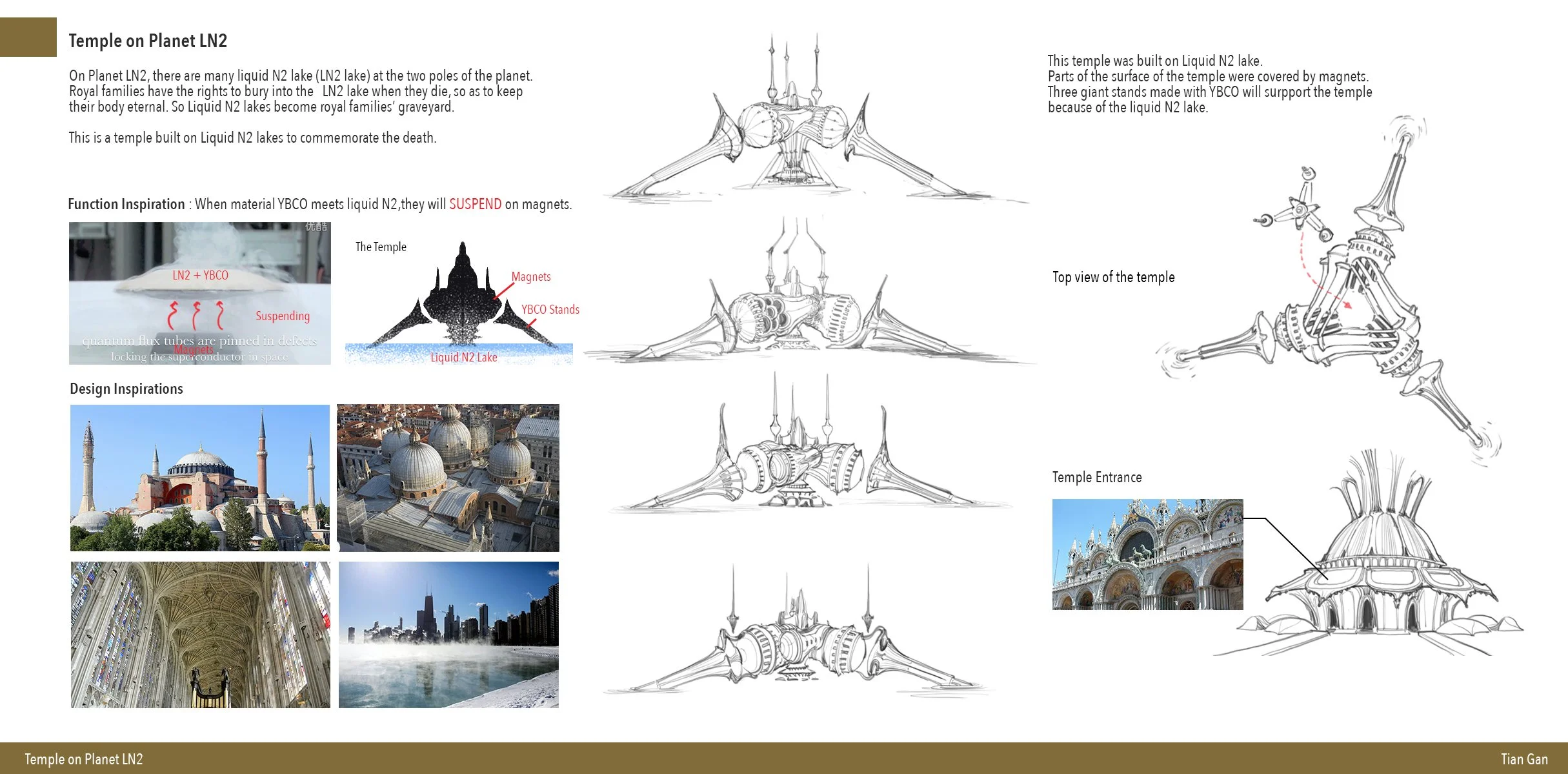 04-Sketches for the Alien Temple.jpg