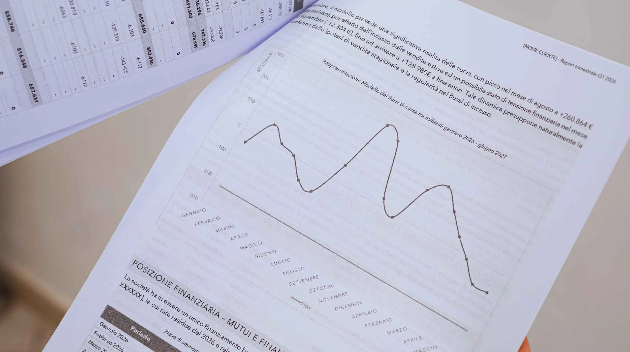 Pagina di un documento finanziario con grafico lineare e dati numerici, spiegato da una controller di exigonia.