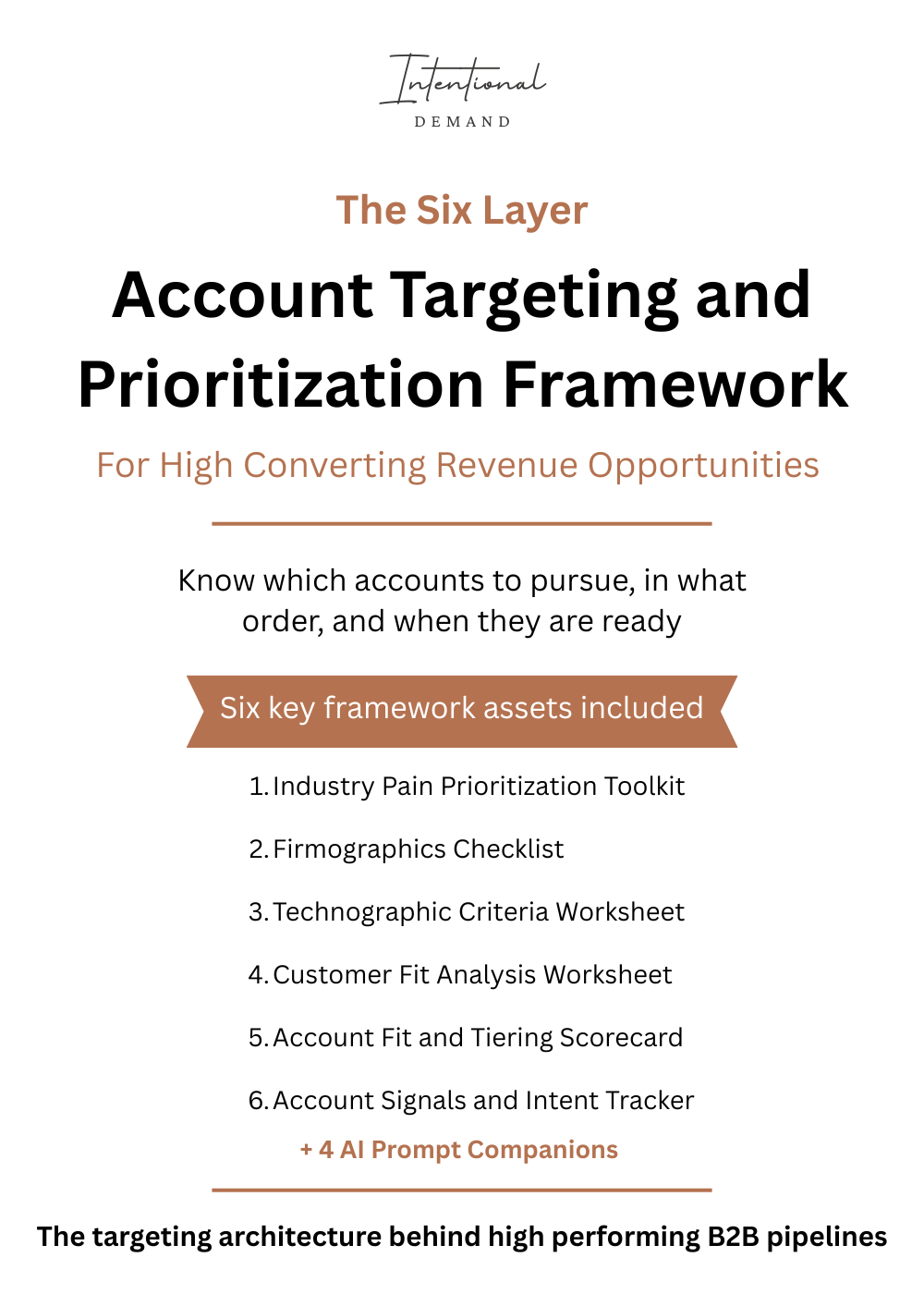 Account_targeting_and_prioritisation_cover_image.png