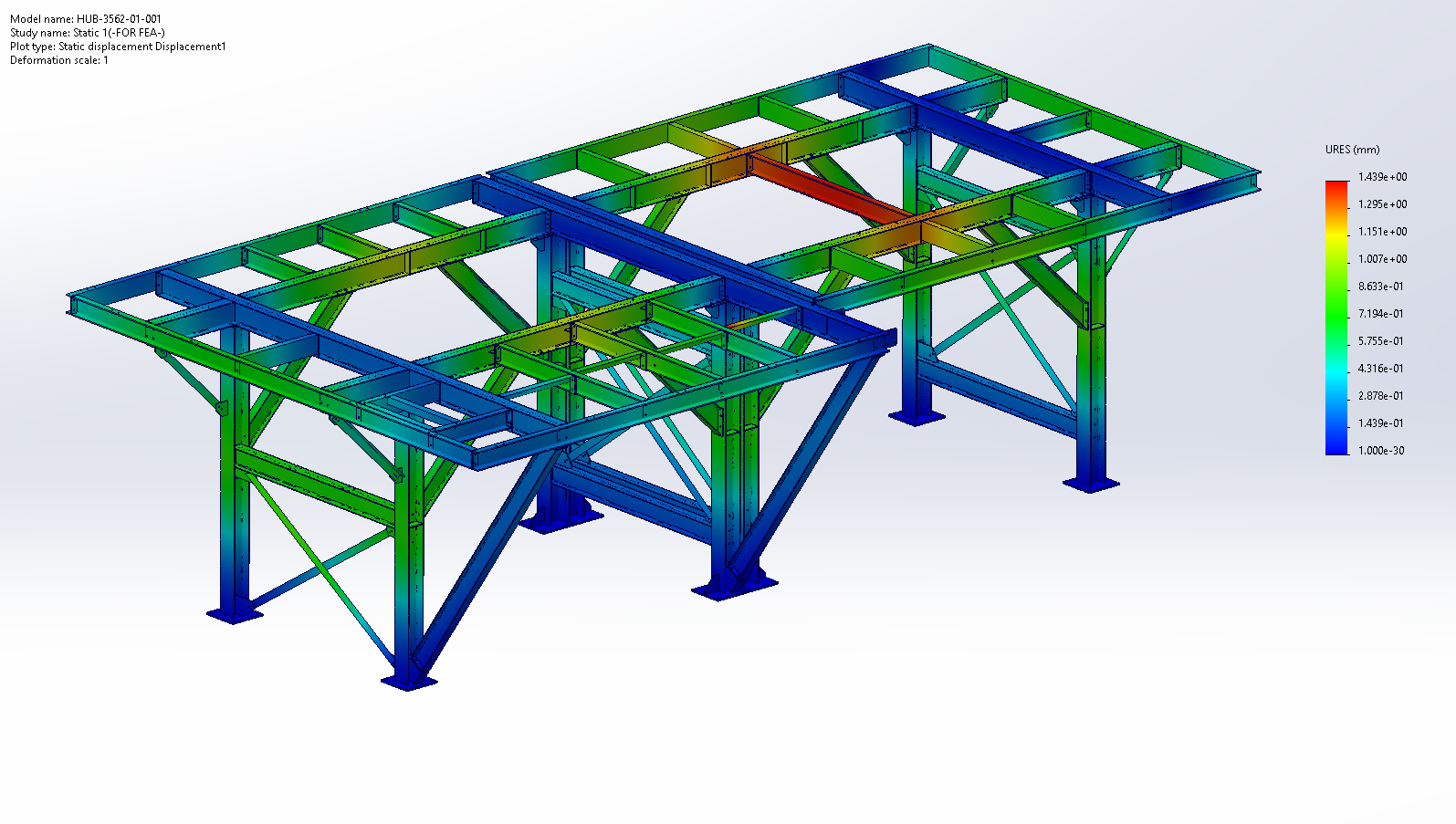Finite element analysis of a steel framework structure showing displacement results in various colors, with a color scale indicating displacements from minimal (blue) to maximum (red).