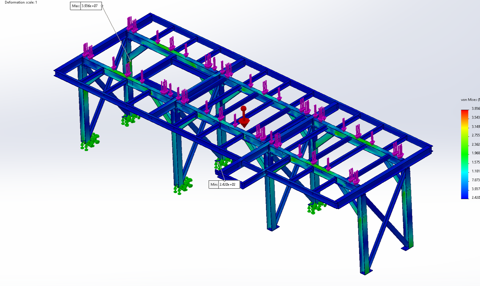 FEA stress plot of the steel picking-platform support frame under applied loads. Color-coded deformation scale. Pink markers indicate force points, with green support markers at the base.