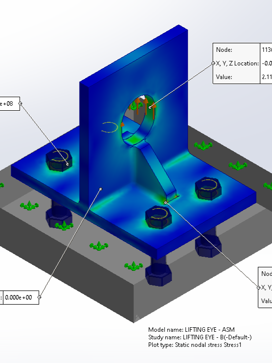 Finite element analysis model of a mechanical lifting eye component showing stress distribution with color coding, mounted on a base with bolts, and labeled nodes and values.